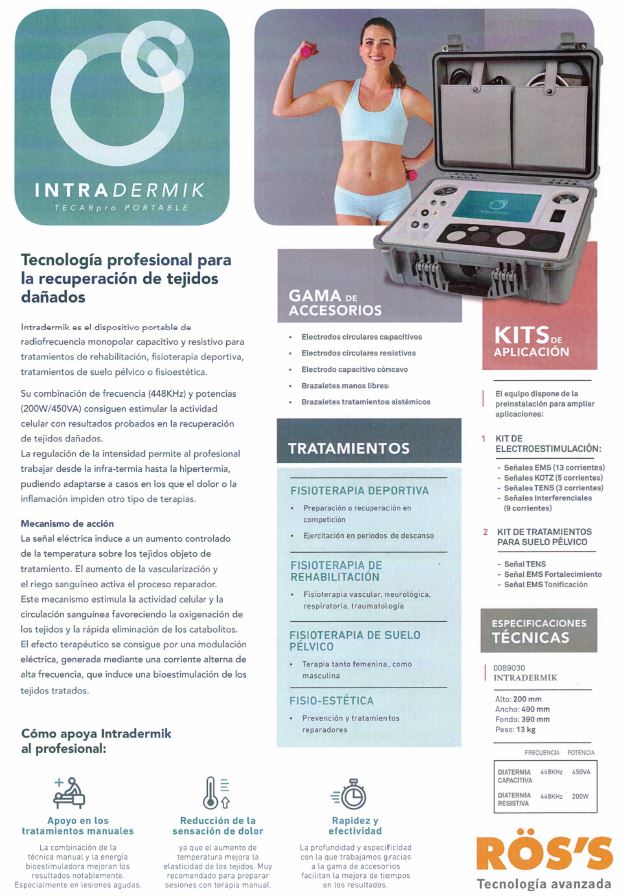 Intrademirk. Suelo pélvico.
